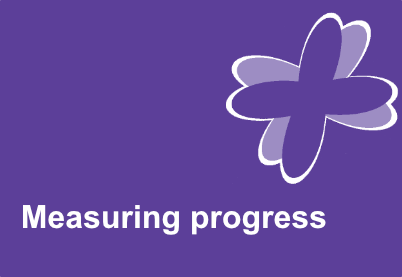 Purple tile with a purple flourish in the top right hand corner. The words Measuring progress are also included.