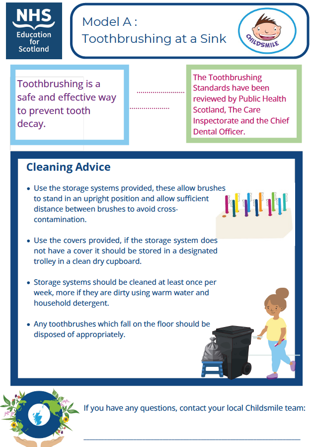 Toothbrushing at sink poster